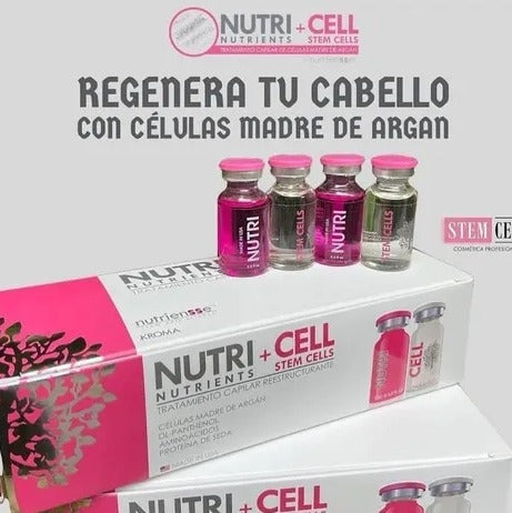 Células madre de argán