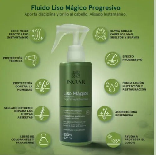 Liso mágico Inoar