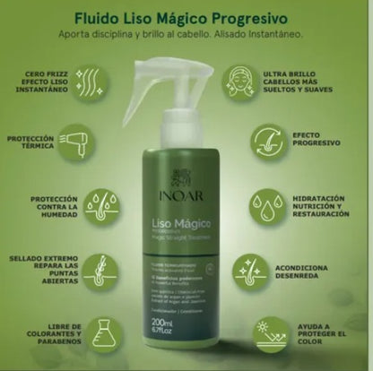 Liso mágico Inoar